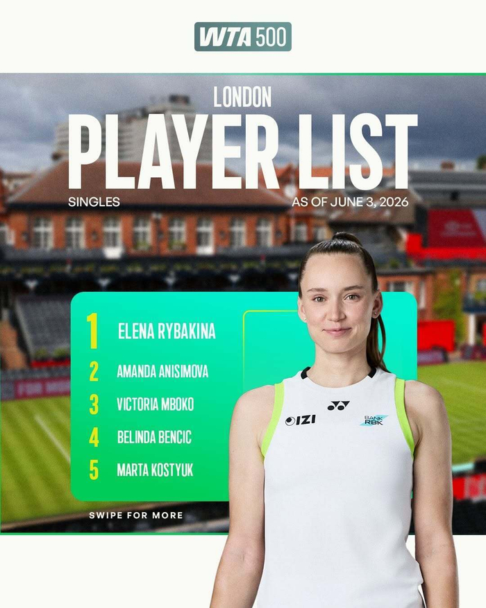 PG电子登录入口-郑钦文以17号种子身份出战伦敦草地赛|伦敦500赛|WTA|女王俱乐部|莱巴金娜|国际女子网球协会_新浪体育_新浪新闻